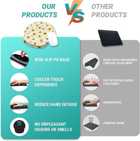 Ergonomic Mouse Pad with Wrist Support, Cute Funny Gel Mouse Pads Wrist Rest, Dumpster on Fire Comfortable Computer Mousepad for Gaming Laptop Work Home Desk Accessories Office Supplies Decor in Saudi Arabia
