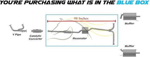 Northeastern Exhaust | Stainless Steel Exhaust Resonator Pipe Compatible for 1999-2003 Acura TL 3.2L | Free Clamps and Gaskets Included | Automotive Replacement Part in Saudi Arabia