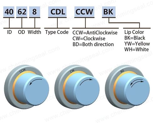 1PC 40 * 50/51.4/52/52.2/54/55/56/57/58/60/62/65/68mm Oil Seal(Cdl,85 * 110 * 8) in Kuwait