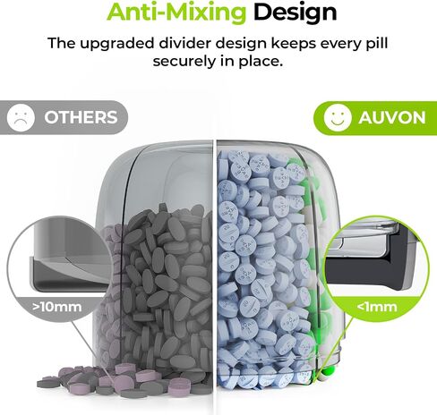 AUVON Pill Organizer with 7 Large Compartments, Portable Pill Box 7 Day with Wide Opening for Easy Use, Travel Pill Container for Medications, Vitamins, Fish Oils, Supplements in Saudi Arabia