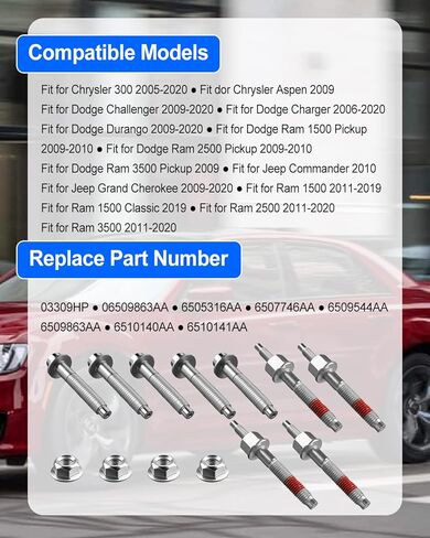 03309HP Exhaust Manifold Hardware Kit Fit for Chrysler 300 2005-2020 Dodge Charger Ram 1500 2500 3500 2006-2020 Jeep Grand Cherokee 2009-2020, Replace 06509863AA 6505316AA 6507746AA and More in Saudi Arabia