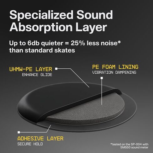 SkyPAD Wallhack Pro UHMW-PE Mouse Dot Skate | Built for Precision-Minded Gamers | Lasting Performance and Smooth Movement, Black in Saudi Arabia