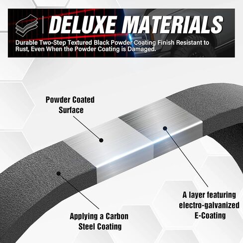 for Wrangler TJ LJ Flat Front Fender Flares Compatible with 1997-2006 Jeep Wrangler TJ & 2004-2006 Jeep LJ 2PCS Off-Road Heavy Duty Steel Durable Wheel Fenders Textured Black in Saudi Arabia