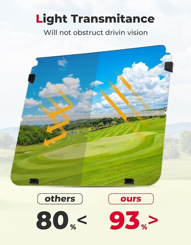 Kemimoto Golf Cart Windshield متوافق مع Club Car DS (1982-2000) ، الزجاج الأمامي القابل للطي مع أكريليك مقاوم لـ UV و Impact in Kuwait