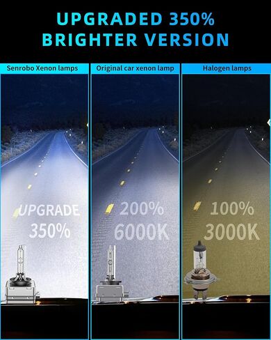 Fit for Jeep 2017-2021 Compass 2014-2021 Grand Cherokee 2014-2018 Cherokee D3S HID Xenon Headlight Bulb, 350% Brightness, High Low Beam Light Bulbs, 6000K Cool White, Pack of 2 in Kuwait