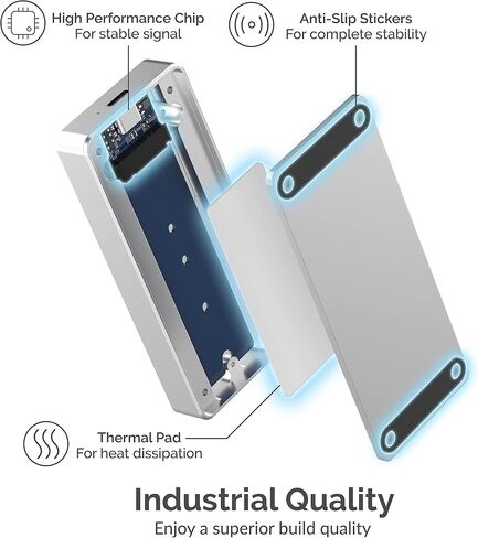 SABRENT Rocket RGB USB C 20Gbps M.2 SATA/NVMe SSD Enclosure (EC-RGBG) in Saudi Arabia