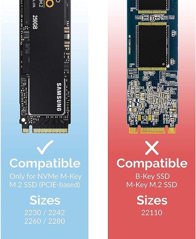 SABRENT Rocket RGB USB C 20Gbps M.2 SATA/NVMe SSD Enclosure (EC-RGBG) in Saudi Arabia