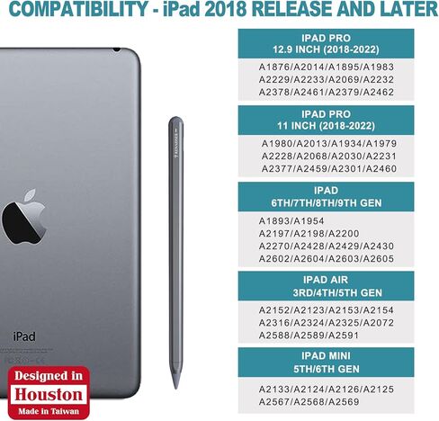 RENAISSER Turing 520 Stylus Pen for iPad, Epson CPU Inside, Designed in Houston, Made in Taiwan, Motion Activated, Matched iPad Colors, Smart Power Management, Compatible with Apple iPad 2018-2022 in Kuwait