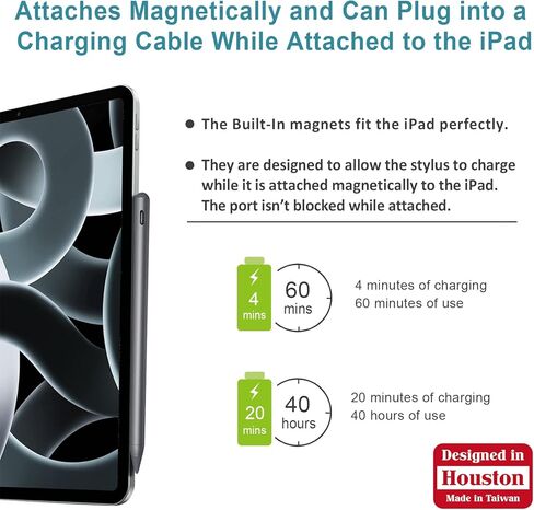 RENAISSER Turing 520 Stylus Pen for iPad, Epson CPU Inside, Designed in Houston, Made in Taiwan, Motion Activated, Matched iPad Colors, Smart Power Management, Compatible with Apple iPad 2018-2022 in Kuwait
