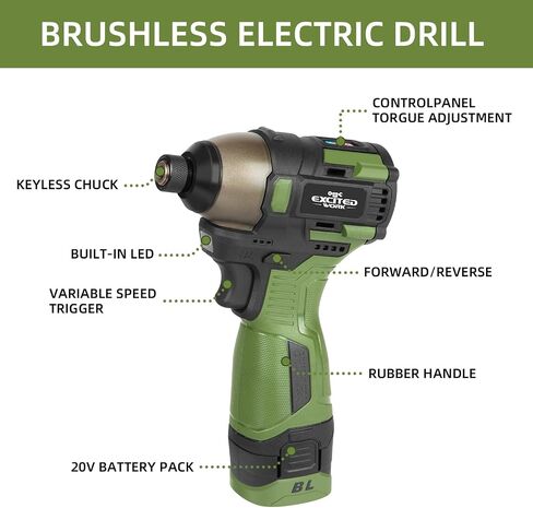 17V Brushless Screwdriver Drill Set, 140Nm Cordless Impact Driver & 55Nm Electric Drill with 3 Adjustable Speed, 2 Batteries and Led Work Light in Saudi Arabia