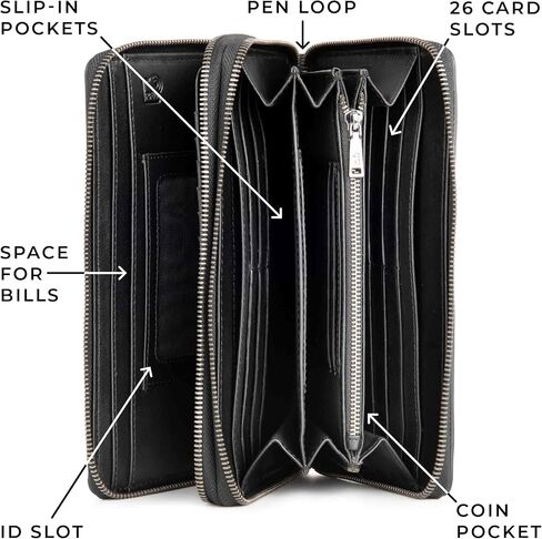 محفظة سفر من برلينر باجز، دالاس XL، محفظة جلدية محمية بتقنية تحديد الهوية بموجات الراديو، للرجال والنساء - أسود in Kuwait