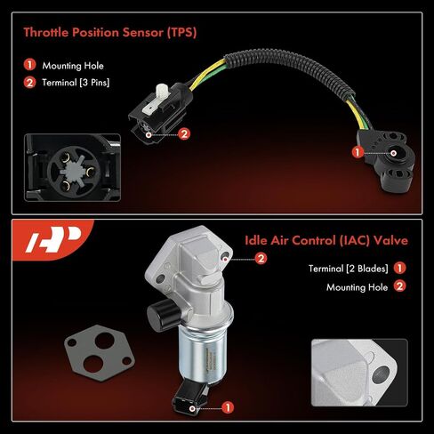 A-premium idle control Valve IAC + Throttle Position Sensor TPS متوافق مع Ford F-150 F150 1994-1996 ، F-250 F250 1994-1997 ، F-350 ، E-150 E-250 E-350 Econoline Club ، Bronco ، 2PCS in Saudi Arabia