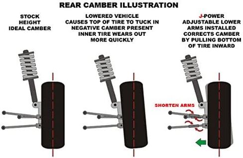 J-Power Camber Toe Kit Rear Lower Arms for 08-17 Honda Accord 09-14 Acura TL TSX in Saudi Arabia
