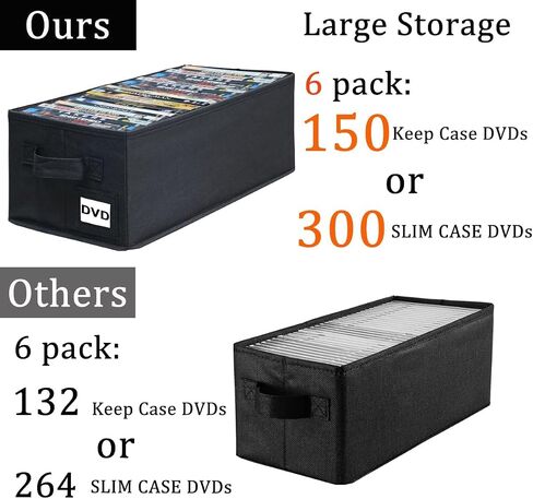 DVD Storage Boxes - 6 Pack DVD Case Holder Organize - 15.7" x 7.9" x 5.7", Holds 150 Full Case DVDs | 300 DVDs Slim Discs, Desktop or Closet DVD Organizer Can Store Blu-ray | Game | Movie in Saudi Arabia