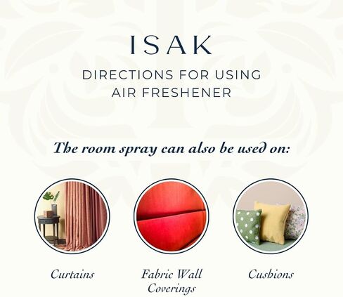 Green Woods Air Freshener Room Spray for Home Spray for Good Smell with Fresh Grass & Woody Cedarwood notes, Enhance Mood, Scented Air Freshener used on Curtains, Cushions, Fabric Wall - 50 ml in Saudi Arabia