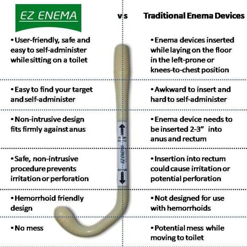 مجموعة ez enhea kit-التصميم غير التانغاني مختلف وأفضل من لمبة حقنة شرجية تقليدية ، وحقيبة حقنة شرجية ، وأطقم دلو شرجية. in Saudi Arabia