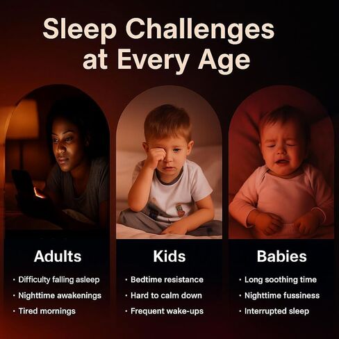 Red Light Sleep Sound Machine – Night Light for Bedroom with 5-Level Red Light Therapy (620–690nm), 32 White Noise & Nature Sounds, Smart App Control, Timer & Wake-Up Alarm Clock in Kuwait