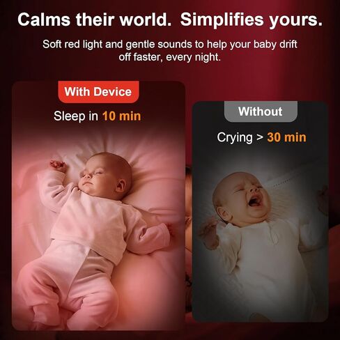 Red Light Sleep Sound Machine – Night Light for Bedroom with 5-Level Red Light Therapy (620–690nm), 32 White Noise & Nature Sounds, Smart App Control, Timer & Wake-Up Alarm Clock in Kuwait