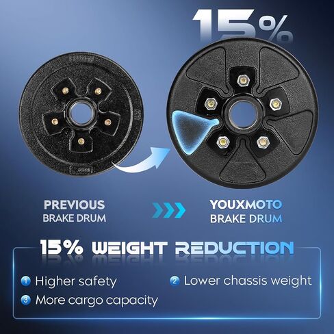 Youxmoto Trailer Brake Drum Kit, 5-Hole, 4.5" Bolt Circle, for 3500 Lbs Axles, Replacement 10" Trailer Brake Hub Drum Assembly, for Dexter Rvs, for Trailer and Semi Truck in Saudi Arabia
