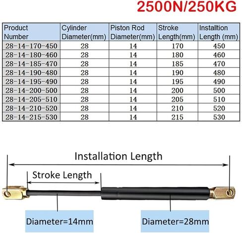 1PC 450-530mm 250kg/2500N Universal Strut Bars Car Spring Shock Absorber Hydraulic Lift Support Strut Bar Machine Lift(28-14-180-460) in Saudi Arabia