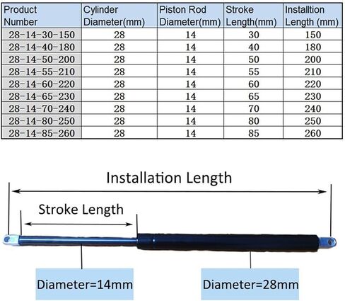 1pc 150-260mm 260kg/2600n قضبان سترات عالمية للسيارة امتصاص الصدمة المصعد الهيدروليكي لرفع الجهاز (28-14-60-220) in Saudi Arabia