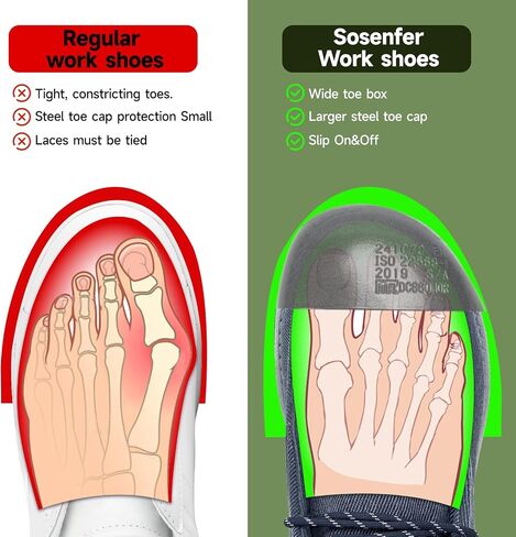 Sosenfer Steel Toe Shoes for Men | Slip Resistant Work Boots with Composite Toe | Lightweight Safety Loafers for Construction & Warehouse | Non-Slip Rubber Outsole in Kuwait