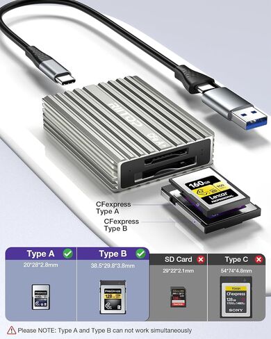 CFexpress Type A Card Reader RIITOP USB 3.2 Gen 2 10Gbps CF Express Type A Memory Card Adapter in Kuwait