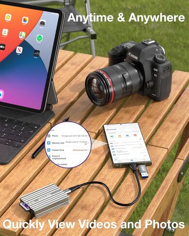 CFexpress Type A Card Reader RIITOP USB 3.2 Gen 2 10Gbps CF Express Type A Memory Card Adapter in Kuwait