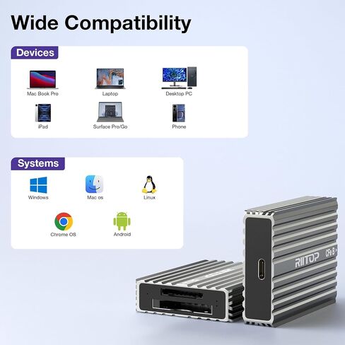 CFexpress Type A Card Reader RIITOP USB 3.2 Gen 2 10Gbps CF Express Type A Memory Card Adapter in Kuwait