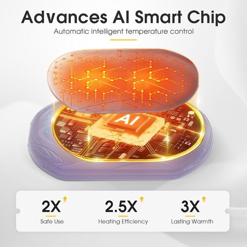 AI Hand Warmers Rechargeable 2 Pack, 6000mAh Electric Hand Warmers, AI Smart Chips 20Hrs Long Safe Heat, Portable Pocket Heater, Gifts for Christmas, Outdoor, Golf, Hunting Accessories-Dark Green in Saudi Arabia