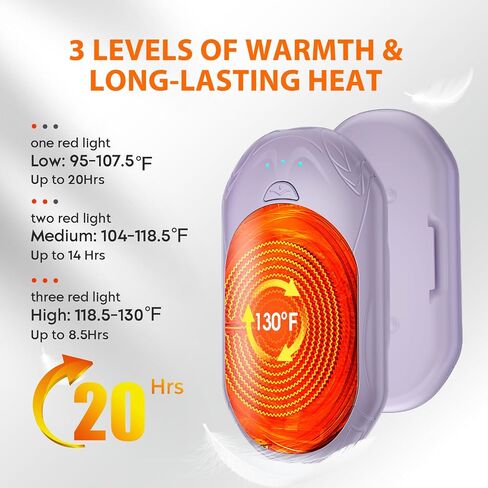 AI Hand Warmers Rechargeable 2 Pack, 6000mAh Electric Hand Warmers, AI Smart Chips 20Hrs Long Safe Heat, Portable Pocket Heater, Gifts for Christmas, Outdoor, Golf, Hunting Accessories-Dark Green in Saudi Arabia