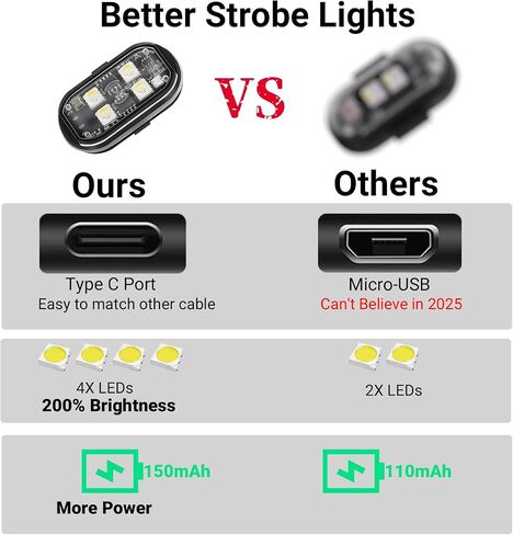 8pcs LED اللاسلكي LED أضواء Strobe للسيارة ، نوع USB C قابلة لإعادة الشحن ضوء وميض ، التحكم عن بُعد أضواء سويقة للدراجة النارية للدراجة الطائر in Kuwait
