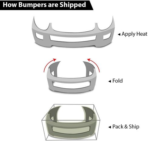 Pit66 Primered Presled Pumper Cover ، Pumper Delantero متوافق مع Hyundai Accent 2014-2017 (مناسب لكل من طرز Sedan & Hatchback) Parachoques Delantero 865111R010 ، HY1000201 ، 615343714462 in Kuwait