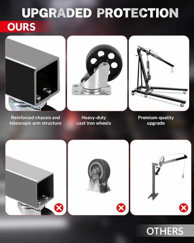2 Ton Hydraulic Engine Hoist Crane with Lever, Folding Heavy-Duty Cherry Picker with 6 Locking Wheels & 4 Boom Positions, for Truck/SUV Engines, Garage Workshop, Industrial Lifting (Net Wt. 168 lbs) in Saudi Arabia
