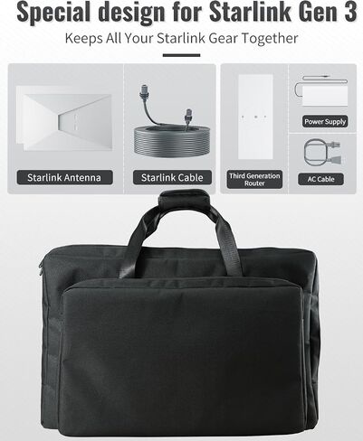 Starlink Gen 3 Carry Case, Starlink Gen 3 Case, Shockproof and Stress-Resistant Starlink Case with Water-Resistant, Dustproof Fabric and Customizable Interior Compartments (Gray) in Saudi Arabia
