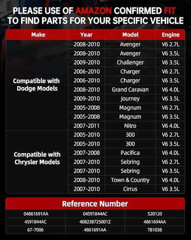 جسم الخانق الإلكترونية في Oklpf متوافق مع Dodge & Chrysler-Avenger ، Challenger ، Charger ، Journey ، Magnum ، Nitro ، 300 ، Pacifica ، Sebring ، Town & Country ، 2.7L 3.5L 4.0L استبدال#4861691AA in Kuwait