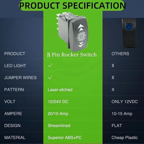 Off Road Light Rocker Switch 8 Pin 12V-24V (ON)-Off-(ON) 3 Position DPDT Momentary Switch, Marine Boat Heavy Duty Up Down Toggle Switch, Forward Reverse Arrow Rocker Switch for Automotive Car (Blue) in Saudi Arabia