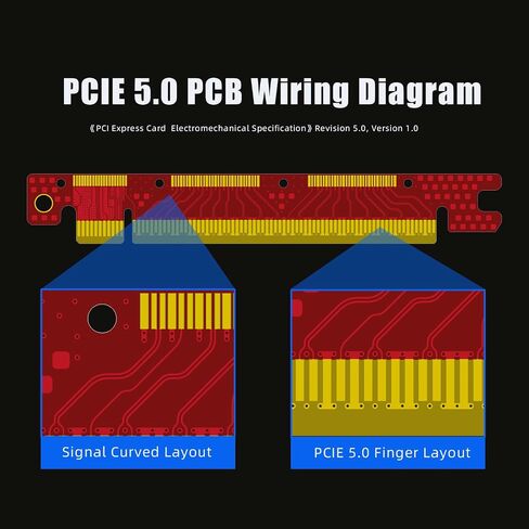 GLOTRENDS PCIe 5.0 X16 GPU Riser Cable (Male:00D - Female:90D, 200mm) in Saudi Arabia