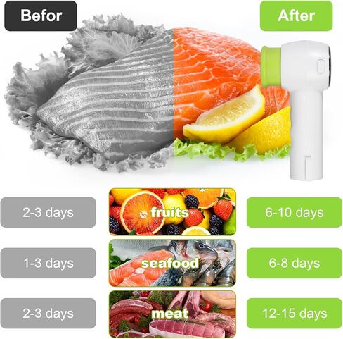 cjc Handheld Vacuum Sealer,4-in-1 Vacuum Sealer for Food,Electric Mason Jar Vacuum Sealer, Rechargeable Vacuum Sealer, Portable Food Vacuum Sealer Machine, Small Vacuum Sealer for Travel,Food Storage in Saudi Arabia