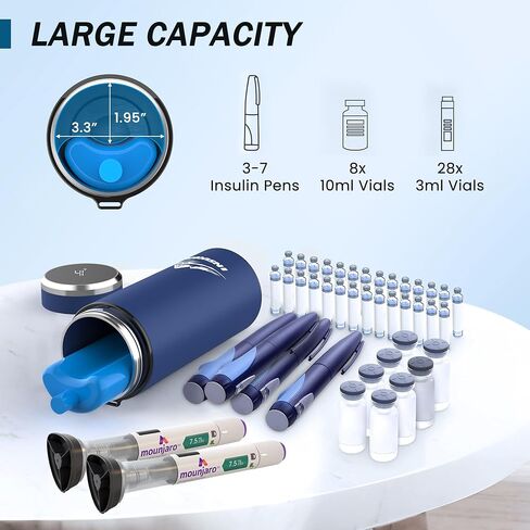 حالة سفر برودة الأنسولين ، تبريد USB Type-C الذكي (35-46 درجة فهرنهايت التحكم التلقائي) ، مجموعة الشاحن ، معتمدة من TSA ، شاشة مؤقتة رقمية ، مثالية للمسافرين السكري in Saudi Arabia