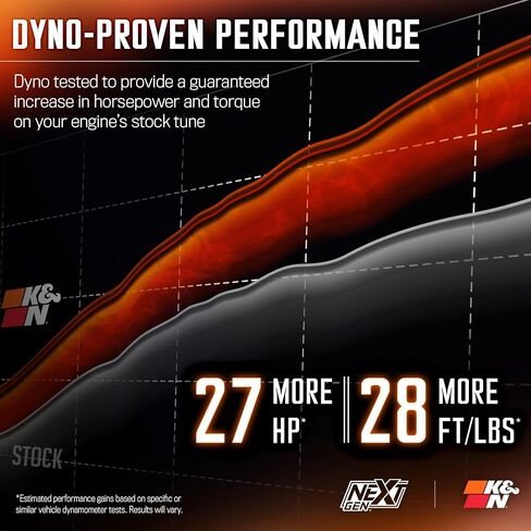 K&N NextGen Cold Air Intake System: High-Flow Cotton Filter: Compatible with 2024-2025 FORD: Ranger Raptor, 50-2628 in Saudi Arabia