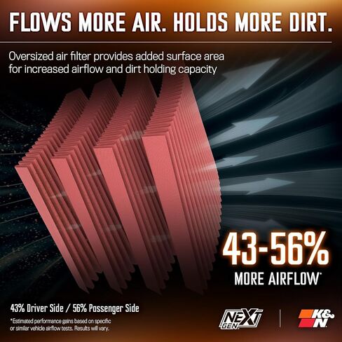 K&N NextGen Cold Air Intake System: High-Flow Cotton Filter: Compatible with 2024-2025 FORD: Ranger Raptor, 50-2628 in Saudi Arabia