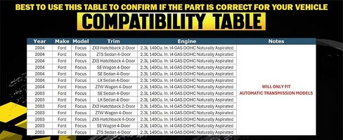 Northeastern Exhaust | Stainless Steel Front Flex Pipe Compatible for 2003-2004 Ford Focus 2.3L | Free Gaskets and Bolts & Nuts Included | Automotive Replacement Part in Saudi Arabia