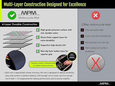 حصيرة وقوف السيارات لنموذج الدراجات النارية S1000 XR ، وعربة الحفر ، والمرآب غير القابل للانزلاق وسجاد أرضية صالة العرض (Racing Red 2 ، الحجم 1: 86.6 × 39.4/220 × 100 سم) in Kuwait