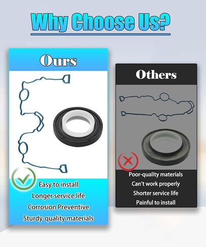Engine Timing Cover Gasket Set Fit for 2011-2020 Dodge Ram 1500,Ram 2500,Ram 3500,Ram 4500,Ram 5500,Replaces TCS46169 in Saudi Arabia