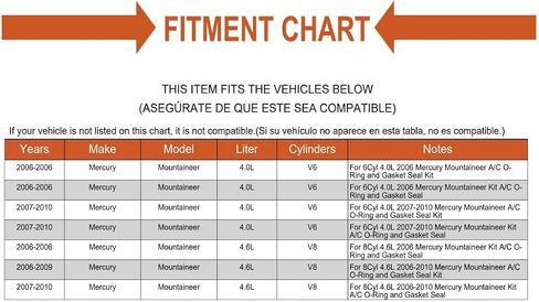 Replacement A/C O-Ring and Gasket Seal Kit for Explorer F150 Truck F250 F350 in Saudi Arabia