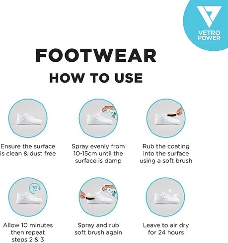 حامي أحذية Vetro Power Protector Prays Long Earry Water Stain Confer in Saudi Arabia
