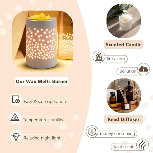 Bobolyn Ceramic Electric Wax Melt Waxer Candle Waxing Waxer Wax Melt Wax Cube Melter Spragrance- هدية مثالية لحفل الزفاف والمنتجع الصحي والروائح العطرية in Kuwait