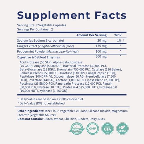 Happy V Debloat + Digest – Digestive Enzymes for Women to Support Bloating, Gas, Constipation, Gut Health, and Nutrient Absorption – Stomach Comfort & Digestion Support Supplement – 60 Vegan Capsules in Saudi Arabia