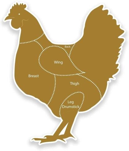 Meat Cuts Chicken Round Metal 0.75" Lapel Pin Hat Shirt Pin Tie Tack Pinback in Saudi Arabia